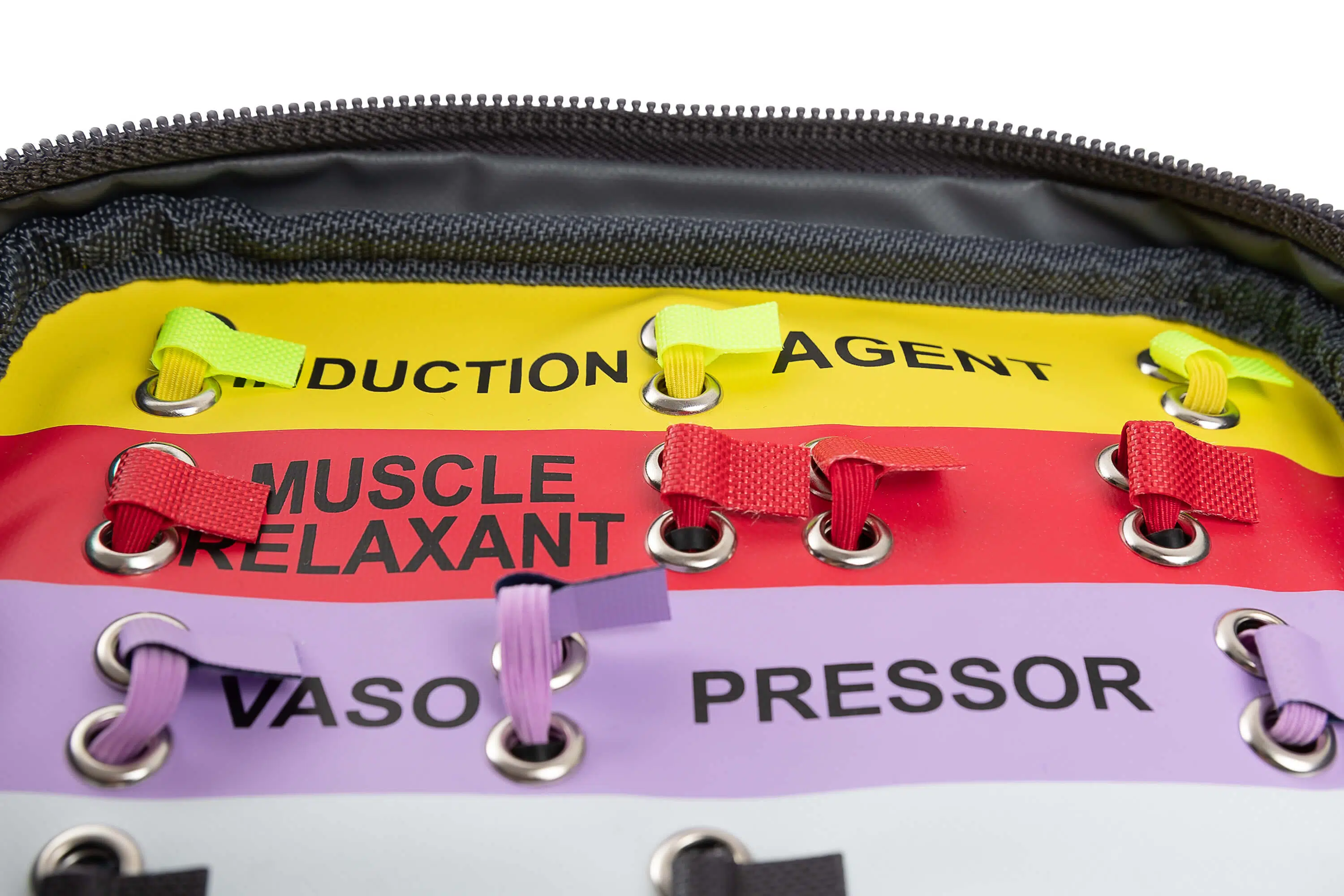 Drug-class labels and adjustable retention loops